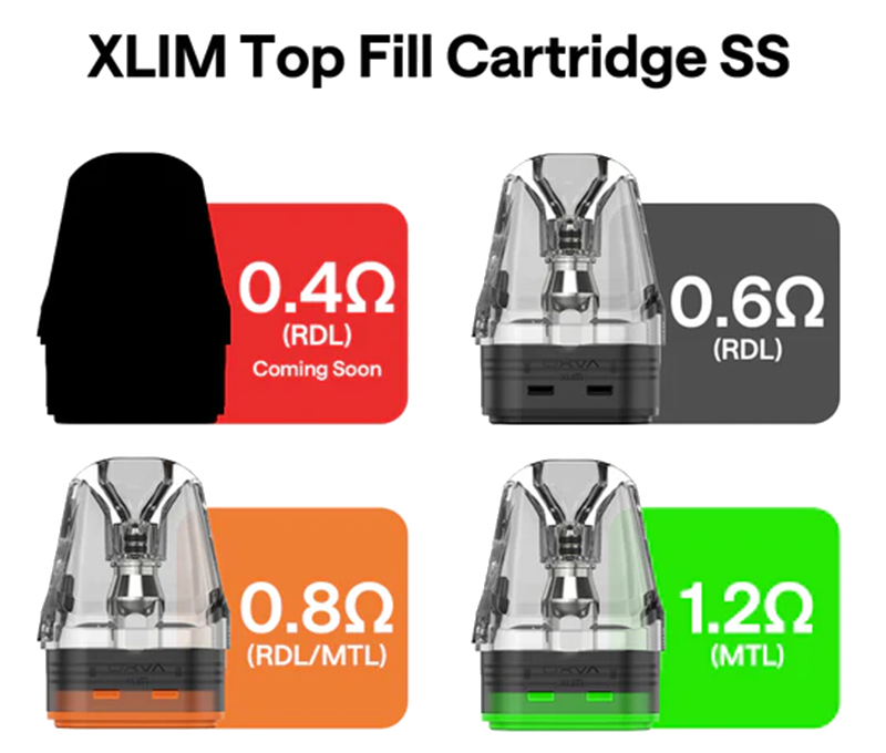new portfolio OXVA xlim SS cartridge